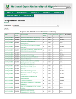 M.Ed. Educational Administration and Planning.pdf